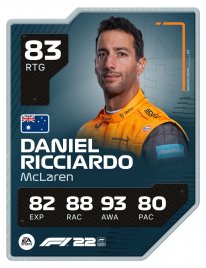 F122 DriverCard DANIEL RICCIARDO A1 RATED