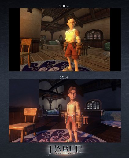 fable anniversary 2004 - 2014