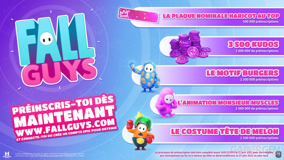 Fall Guys annonce free to play préinscription