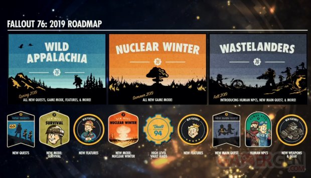 Fallout 76 2019 roadmap