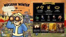 Fallout-76-Nuclear-Winter-01-10-06-2019