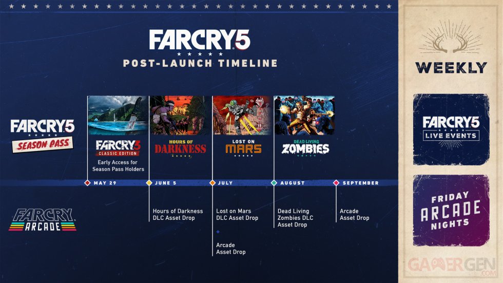 Far_Cry_5-Post_Launch_Timeline_FINAL_1527172340