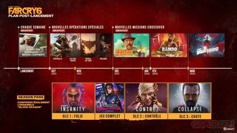 Far-Cry-6-roadmap-10-09-2021