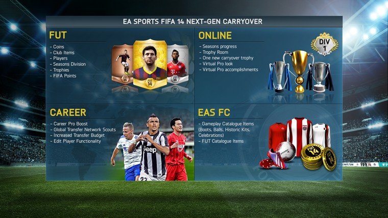 FIFA-14_carry-over
