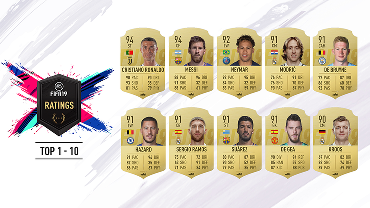 FIFA-19_top