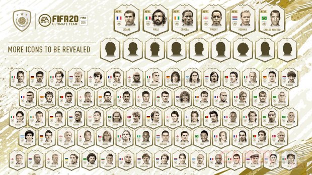 FIFA 20 Ultimate Team 4