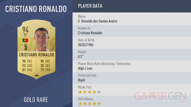 FIFA19 tile medium 1 CristianoRonaldo md 2x