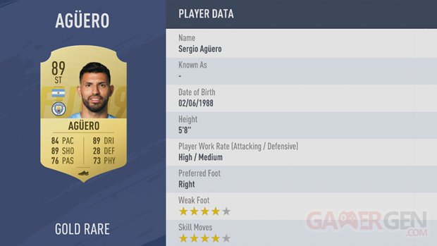 FIFA19 tile medium 20 Aguero md 2x