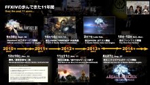 Final-Fantasy-XIV-02-19-02-2022