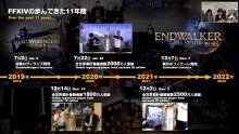 Final-Fantasy-XIV-04-19-02-2022