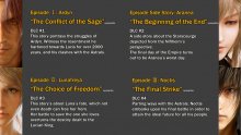 Final-Fantasy-XV-The-Dawn-of-the-Future-Episodes-07-04-2018