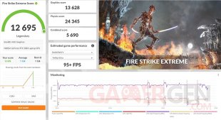 Firestrike extreme mode 620px