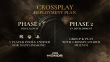 For-Honor_cross-play-deployment-plan