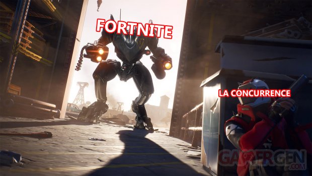 Fortnite Concurrence