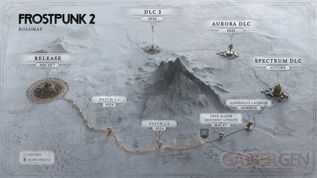 Frostpunk 2 Roadmap Update 2025