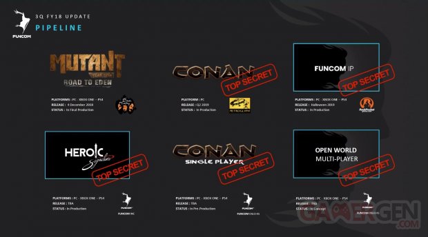 Funcom line up 06 11 2018