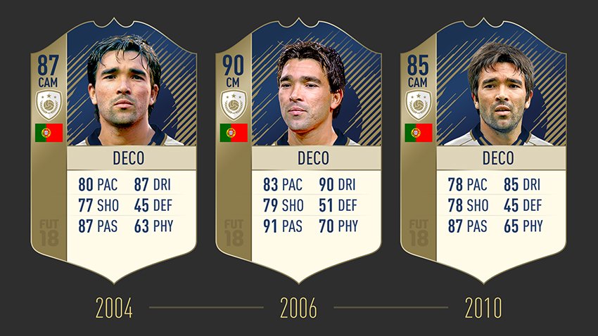 fut18-iconratings-deco-md-2x