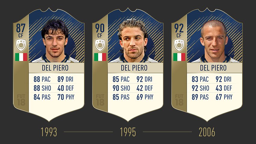 fut18-iconratings-delpiero-md-2x