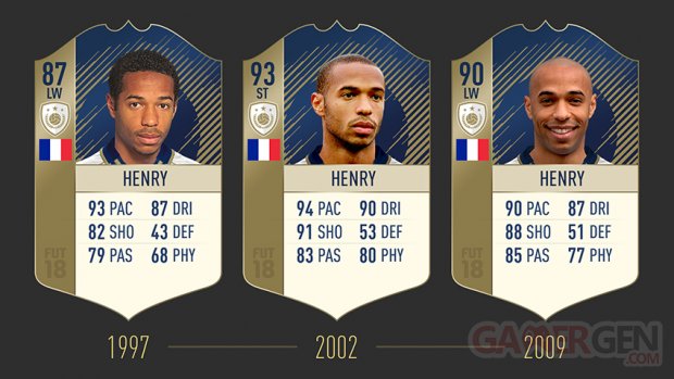 fut18 iconratings henry md 2x