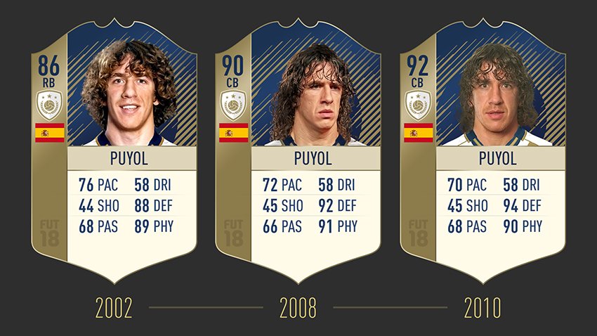 fut18-iconratings-puyol-md-2x