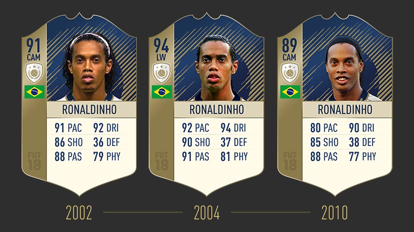 fut18-iconratings-ronaldinho-md-2x