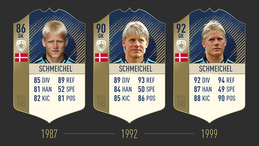 fut18-iconratings-schmeichel-md-2x