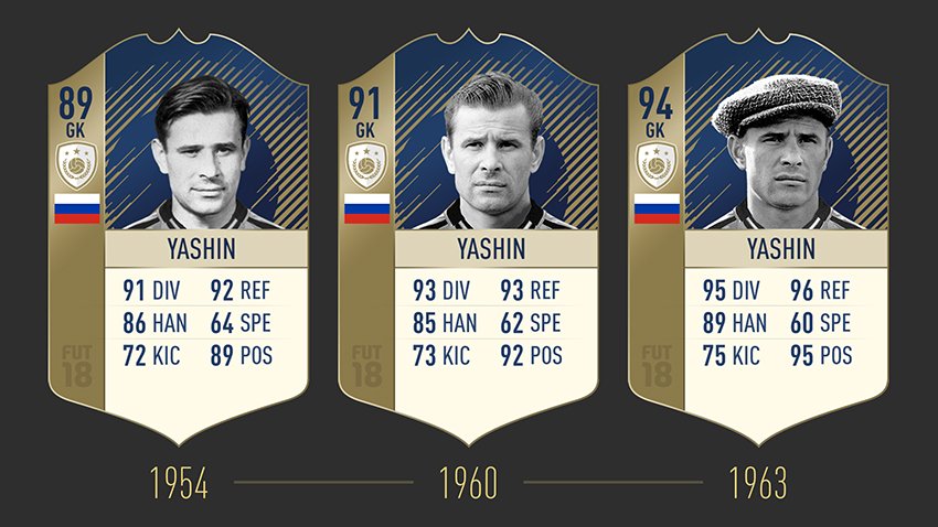 fut18-iconratings-yashin-md-2x