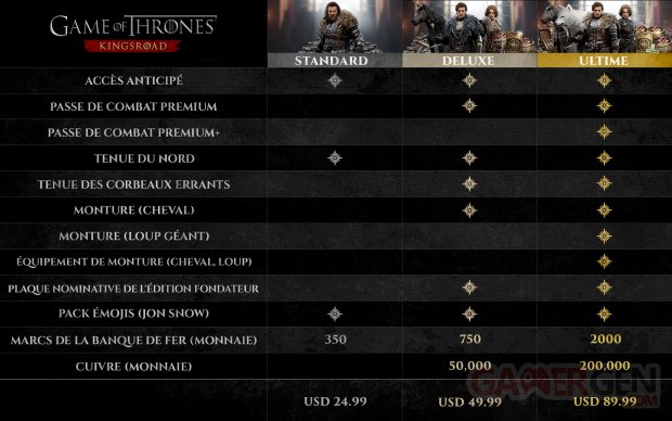 Game of Thrones Kingsroad précommande01
