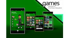 Games_Hub_Windows Phone 8