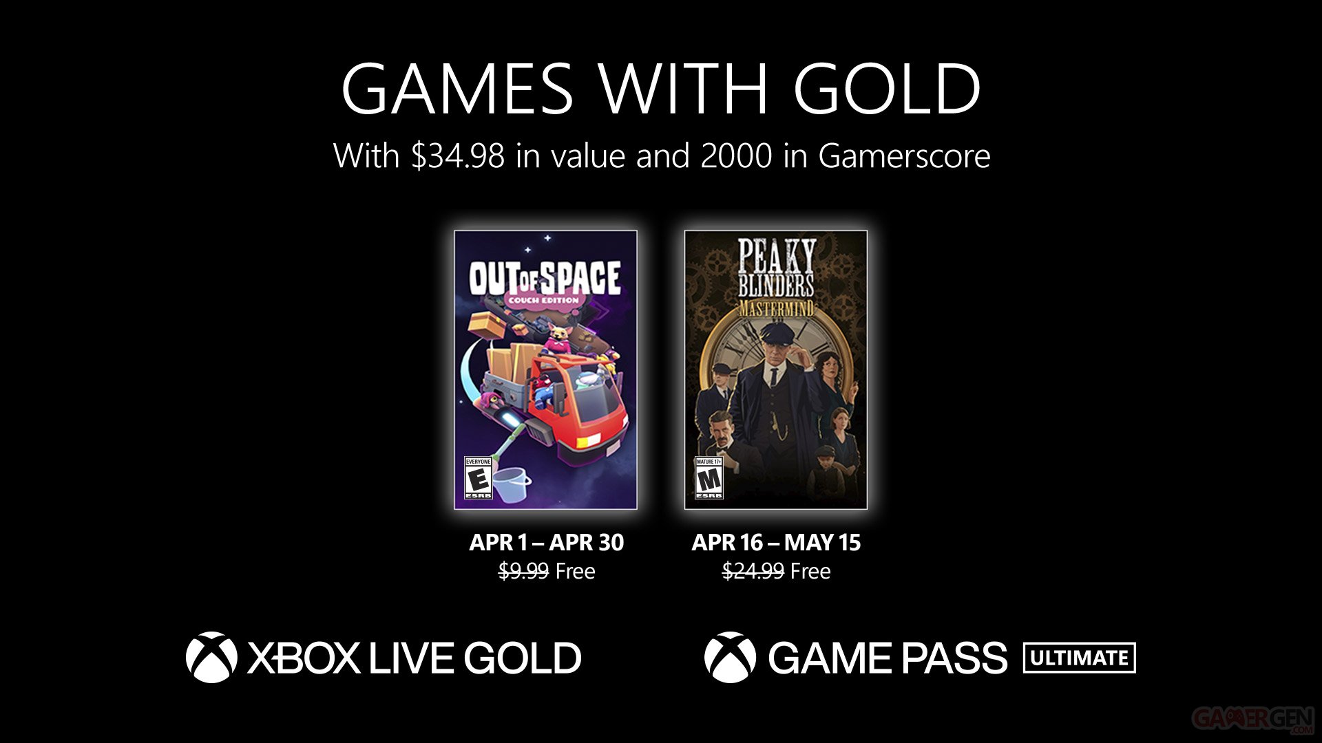 Xbox Live Games with Gold les jeux offerts en avril 2025 dévoilés