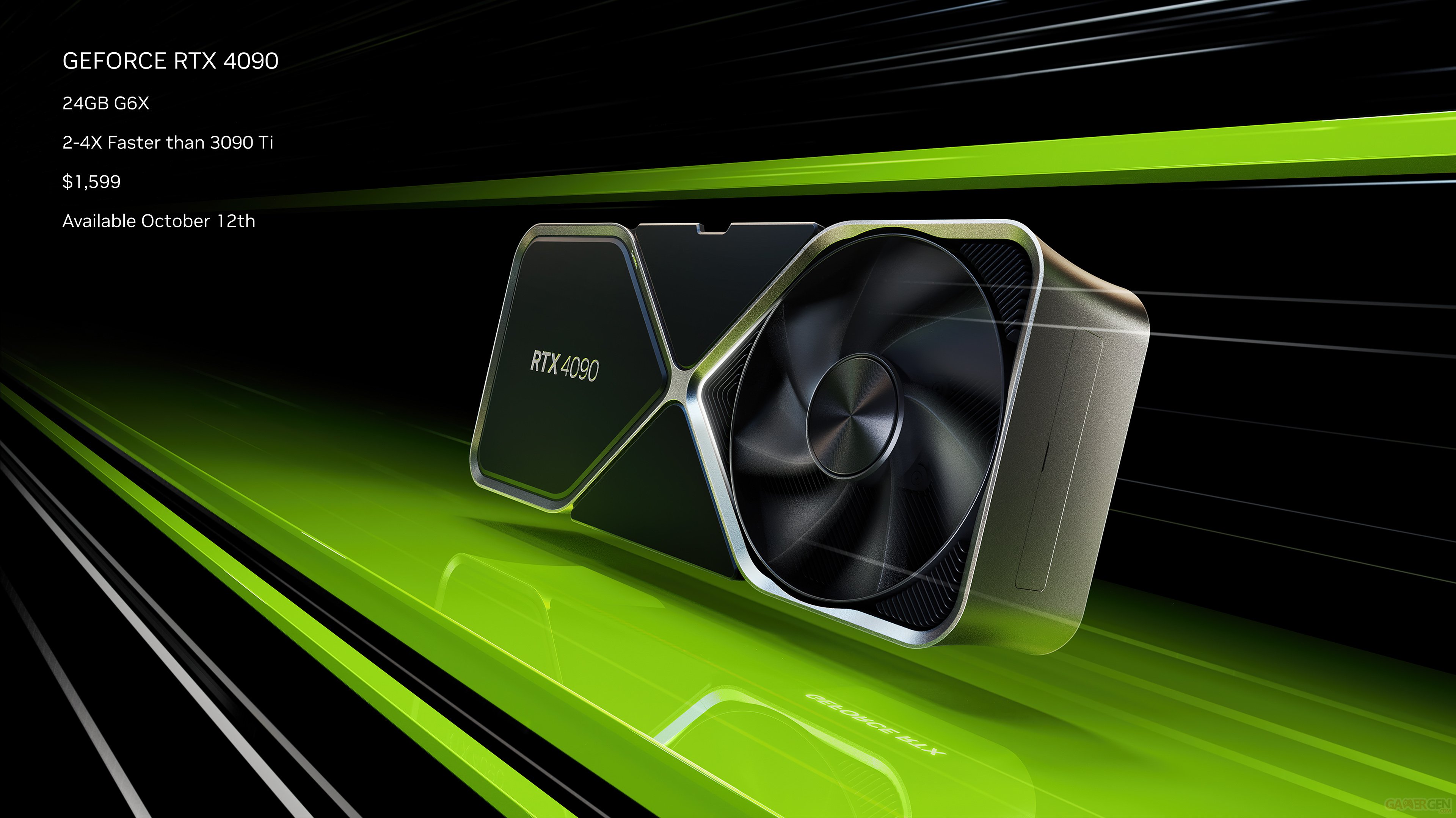 Nvidia lance une gamme d'écrans G-Sync à 360 Hz avec Acer, Asus, Alienware  et plus