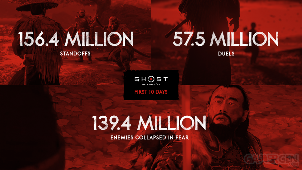 Ghost of Tsushima chiffres in game 01