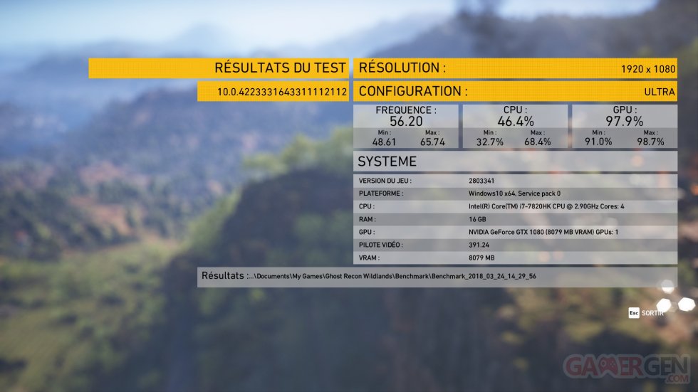 Ghost Recon Wildlands Benchmark Omen X HP