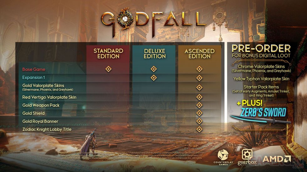 Godfall-éditions-détail-13-09-2020
