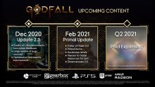 Godfall-Primal-Update-04-11-02-2021.