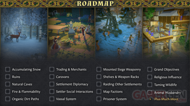 Going Medieval Roadmap