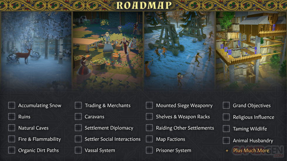 Going Medieval Roadmap