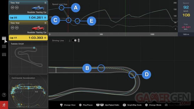 Gran Turismo 7 78 03 12 2025
