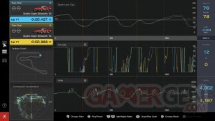 Gran Turismo 7 80 03 12 2025