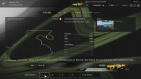 Gran Turismo Sport August Update (12)