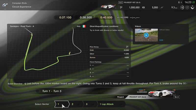Gran Turismo Sport  la mise à jour 1.41 images (5)