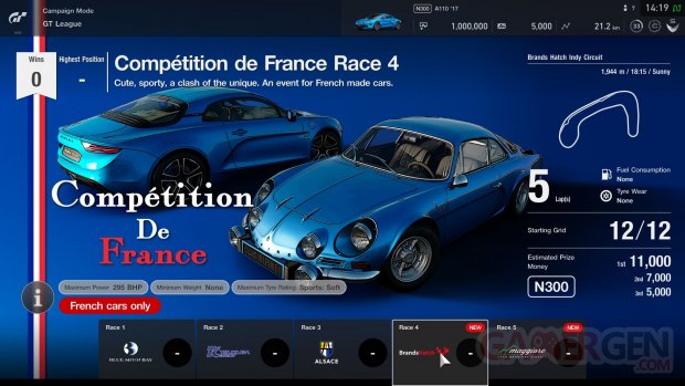 Gran Turismo Sport mise a jour update 1.38 images (8)