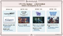 Granblue-Fantasy-Relink-02-13-12-2020