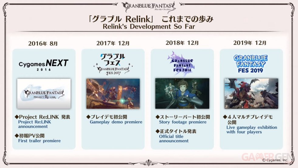 Granblue-Fantasy-Relink-02-13-12-2020