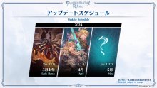 Granblue-Fantasy-Relink-roadmap-13-02-2024