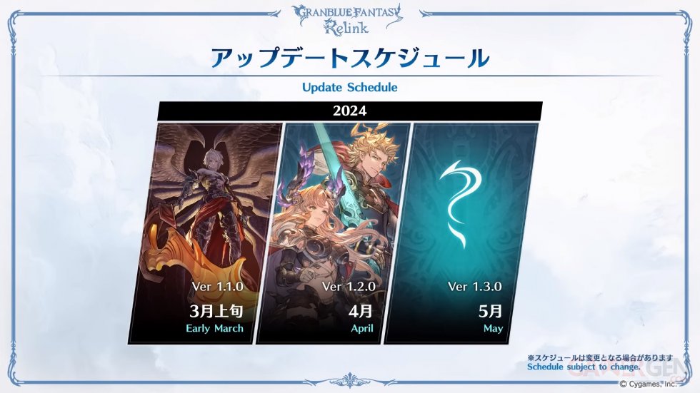 Granblue-Fantasy-Relink-roadmap-13-02-2024