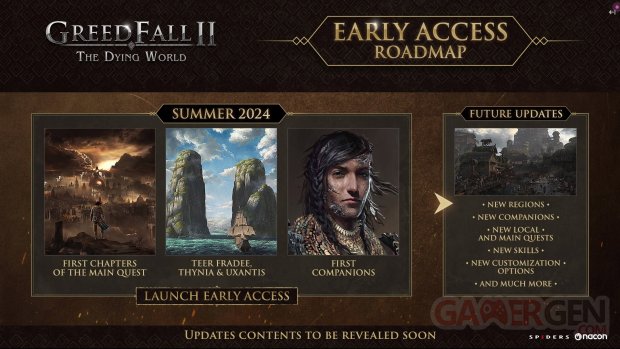 GreedFall 2 The Dying World roadmap Accès Anticipé 29 02 2024