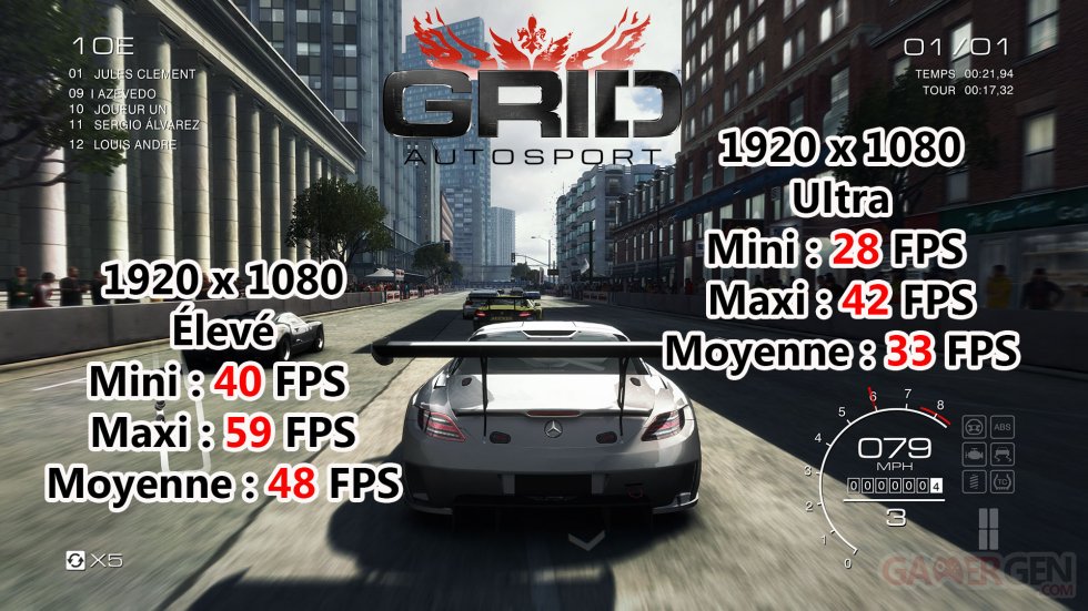 GRID Autosport Alienware 13