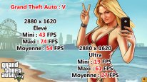 GTA 5 Grand Theft Auto V Aorus X5 WQHD