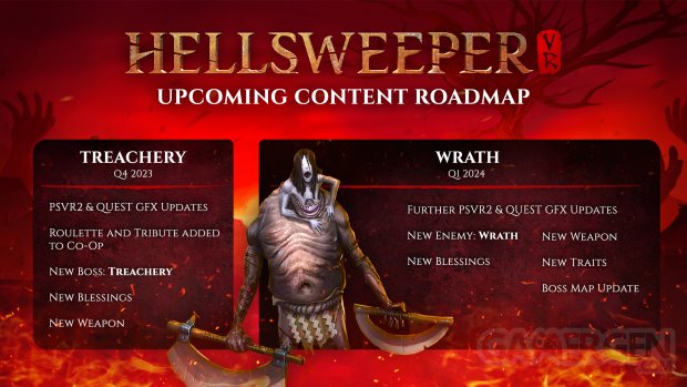 Hellsweeper   Roadmap